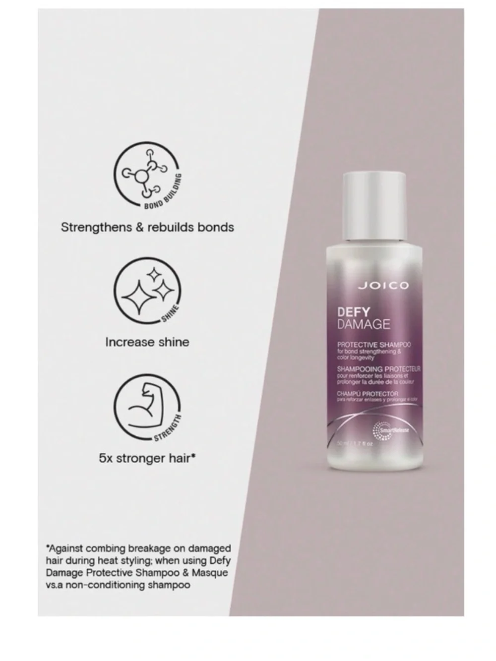 Joico’s “Defy Damage” 4pc Kit